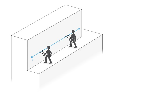 Ligne de vie horizontale pour travaux en toiture